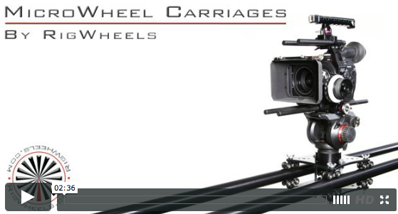 MicroWheel Carriages Product Demonstration